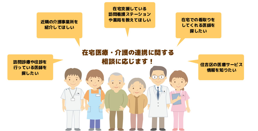 在宅医療・介護の連携に関する相談に応じます